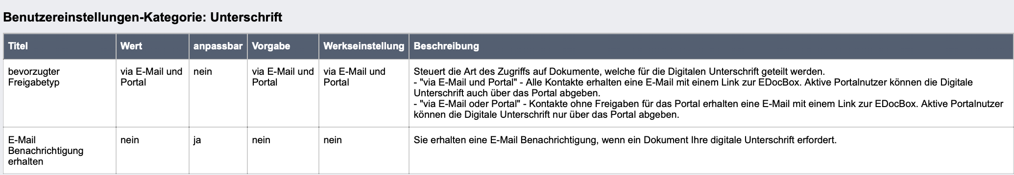 Bildschirmfoto 2024-01-02 um 14.34.40.png
