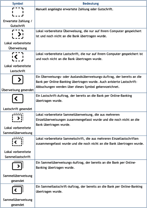 Symbole_Auftragsart.png